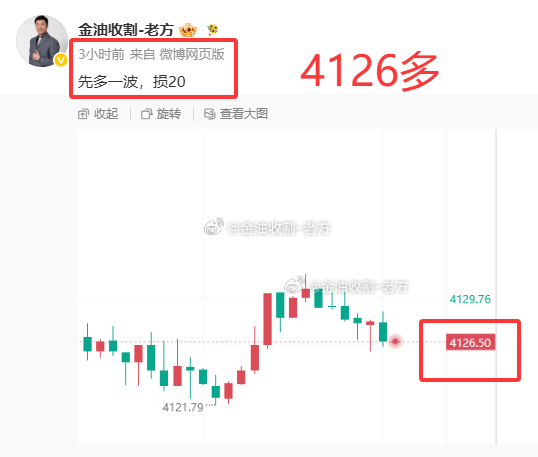 多头还在狂飙！！！今天这行情就跟吃了yao一样，给了我们一个大大的惊喜，咱们的4