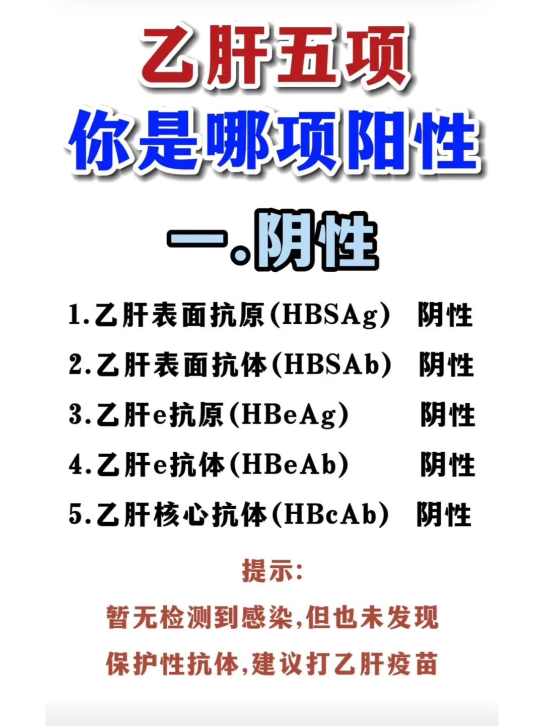 乙肝五项，你是哪项阳性？ 