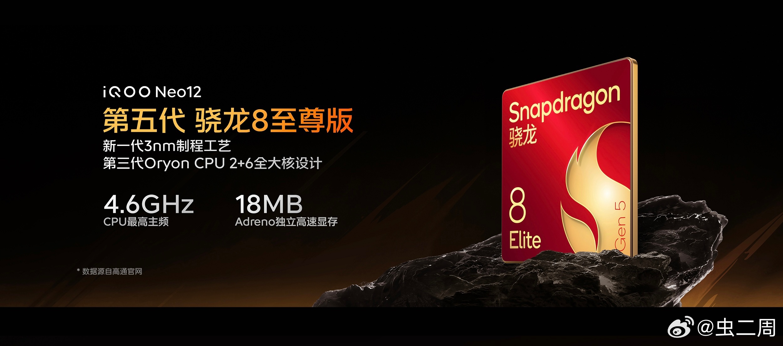 这次 iQOO Neo12搭载第五代骁龙8至尊版，同时把iQOO 16同款Mon
