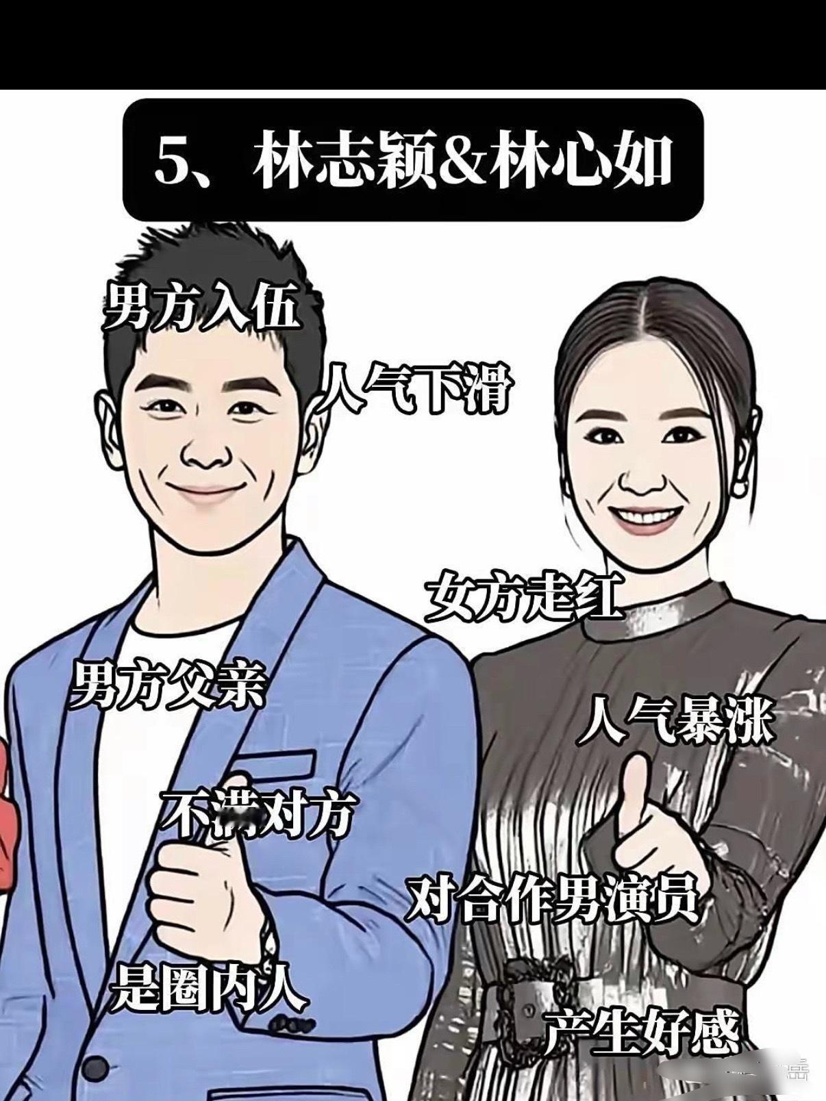 被拆散的7对明星情侣，明星也抵不过父母的反对 