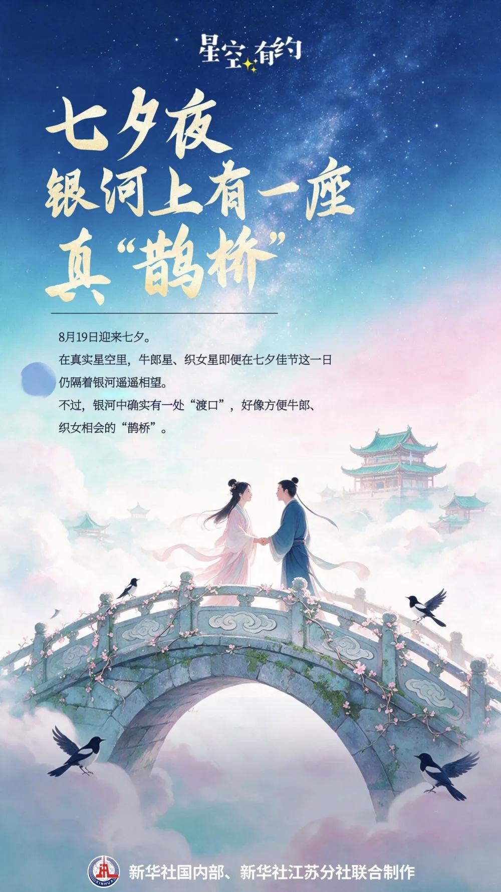 农历七月七，俗称七夕佳节，中国的情人节。民间传说中，牛郎织女会在农历七月初七通过