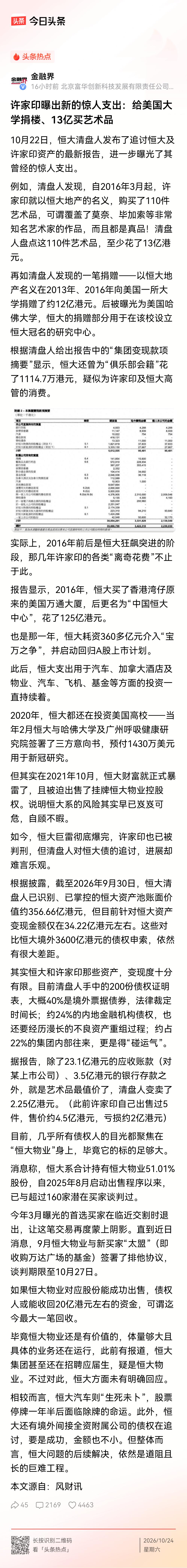 许老板，太奢侈了！
动不动就私人飞机，买豪宅，买办公楼，买艺术品，买VIP，据说