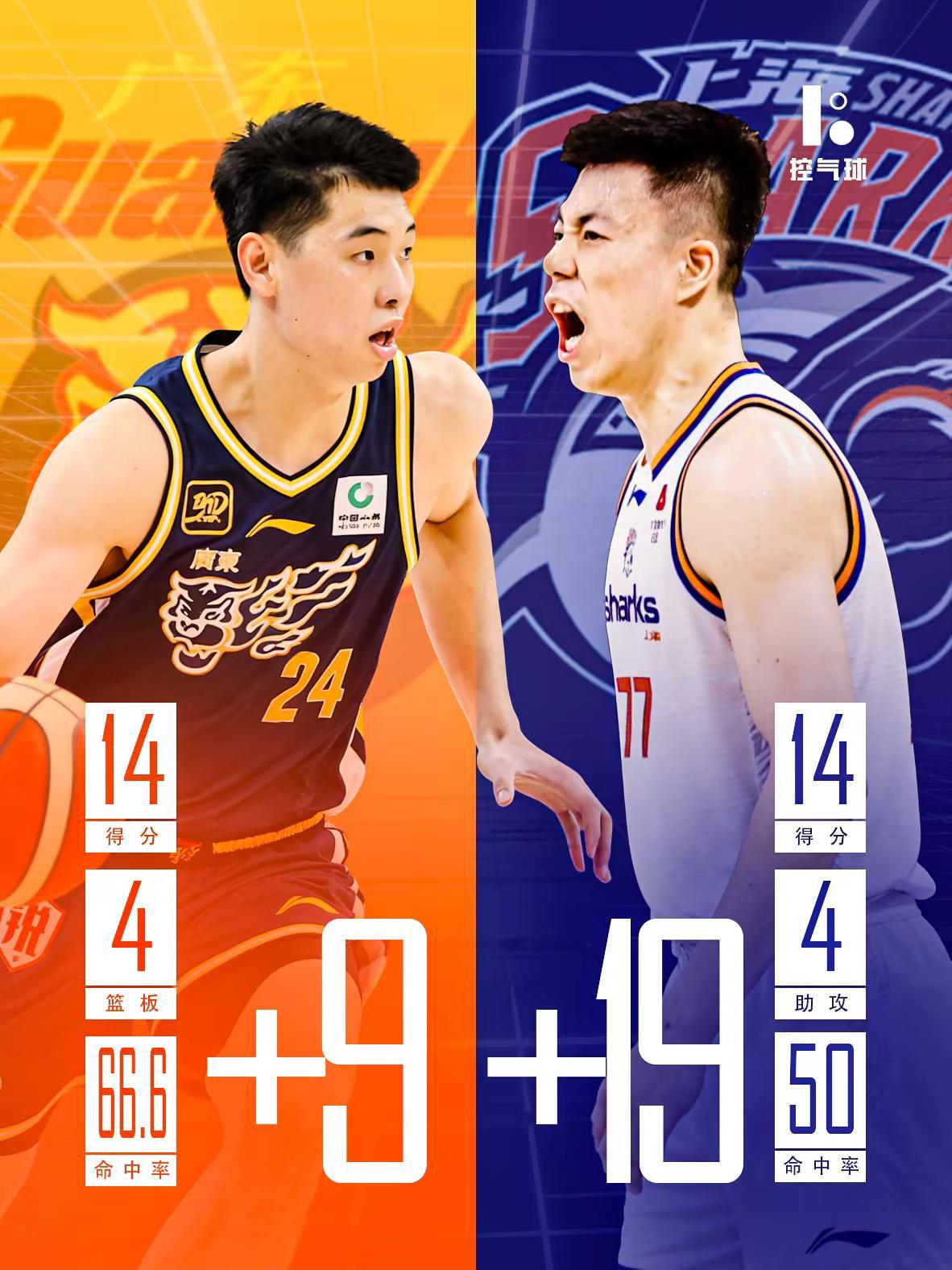 张镇麟靠体系与球权主导比赛，上海围绕他打造战术，持球、无球、快攻、串联全能参与，