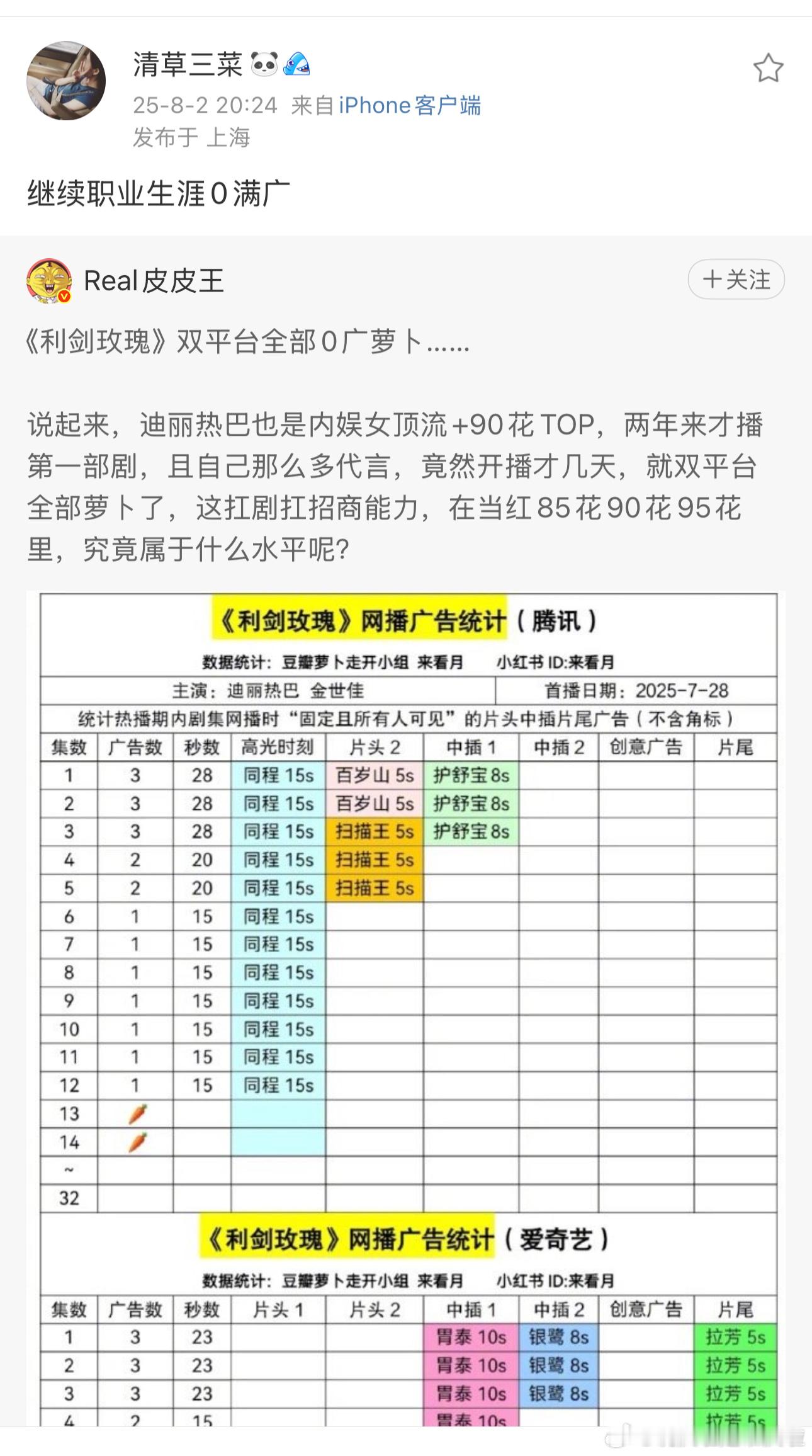 是不是说这人央视的？ ​​​
