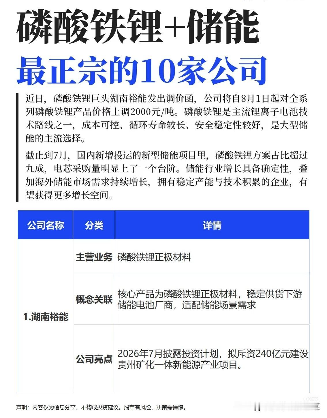 价格迎来上调！磷酸铁锂，储能赛道的核心主角
 
新能源赛道之中，储能正在走出独立