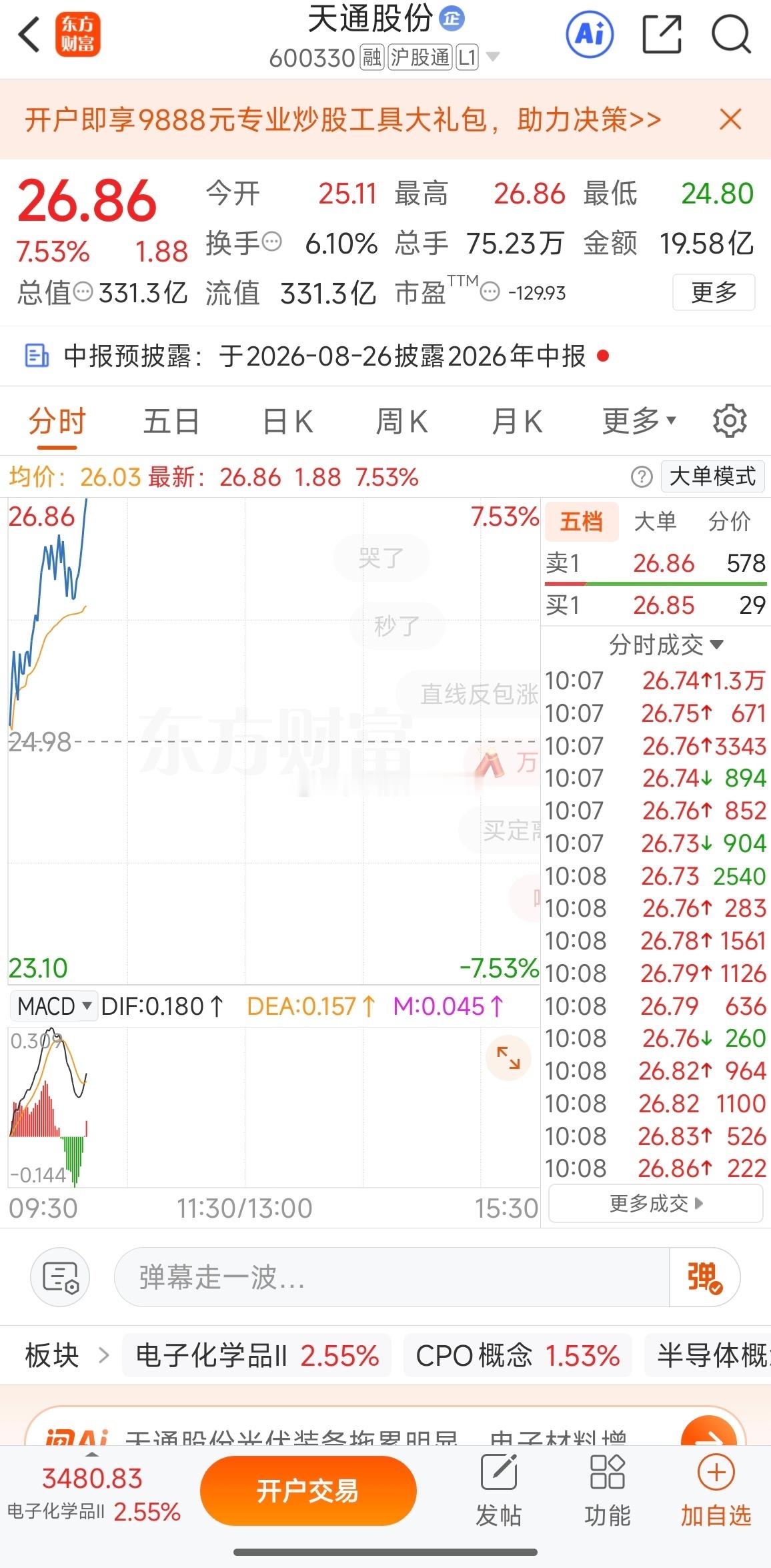 拿下600330天通股份 