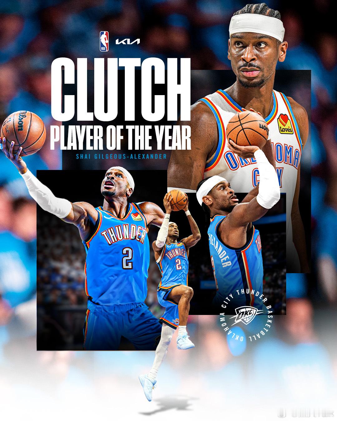 亚历山大获得本赛季最佳关键球员，他拿到了100张第一选票中的96张，第二选票和第