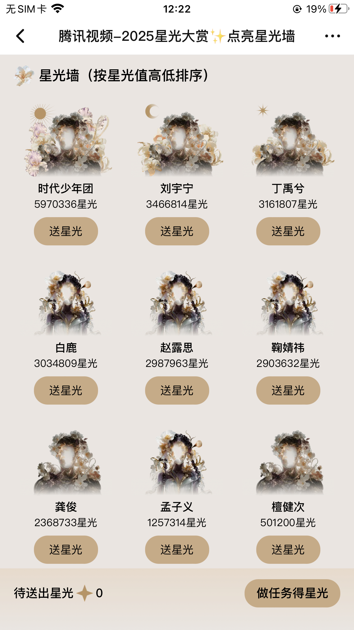 星光大赏目前的星光值最新排名：时代少年团 刘宇宁 丁禹兮 白鹿  赵露思 鞠婧祎