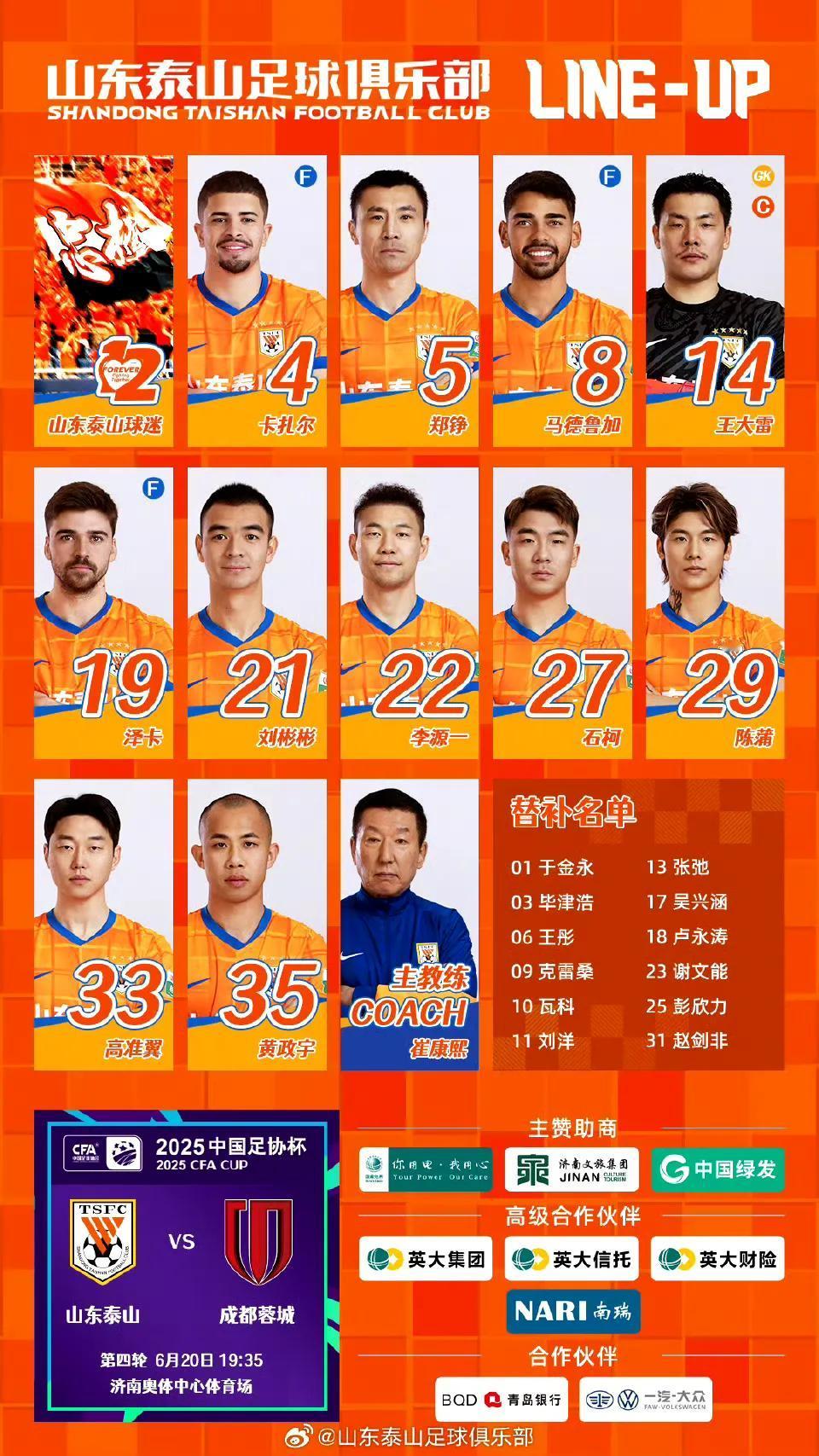 山东泰山足协杯对阵成都蓉城首发阵容：
门将：王大雷

后卫：郑峥、石柯、卡扎尔、