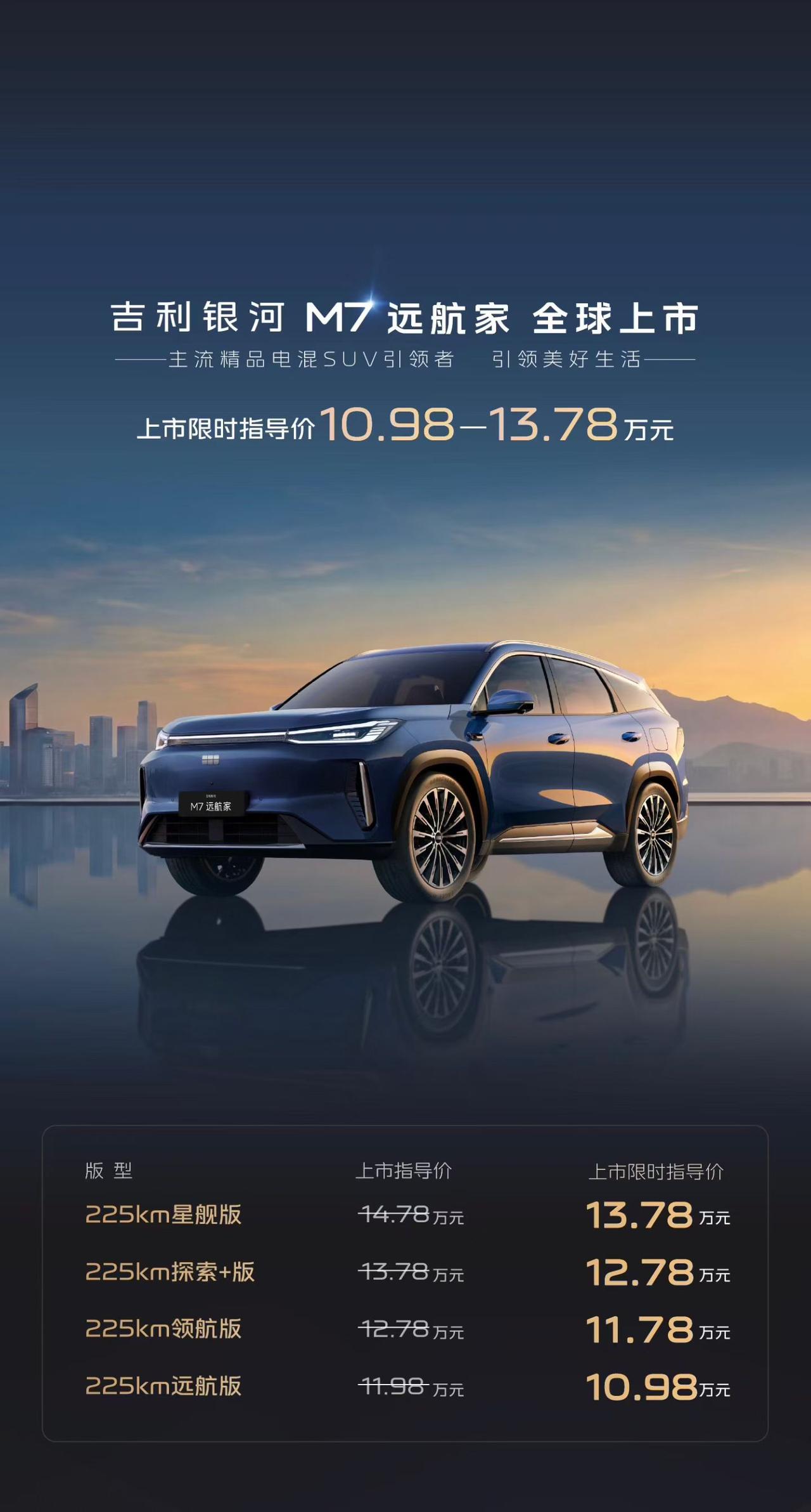 吉利银河M7远航家上市，四款配置，六个车漆颜色、四个内饰配色，限时价10.98-