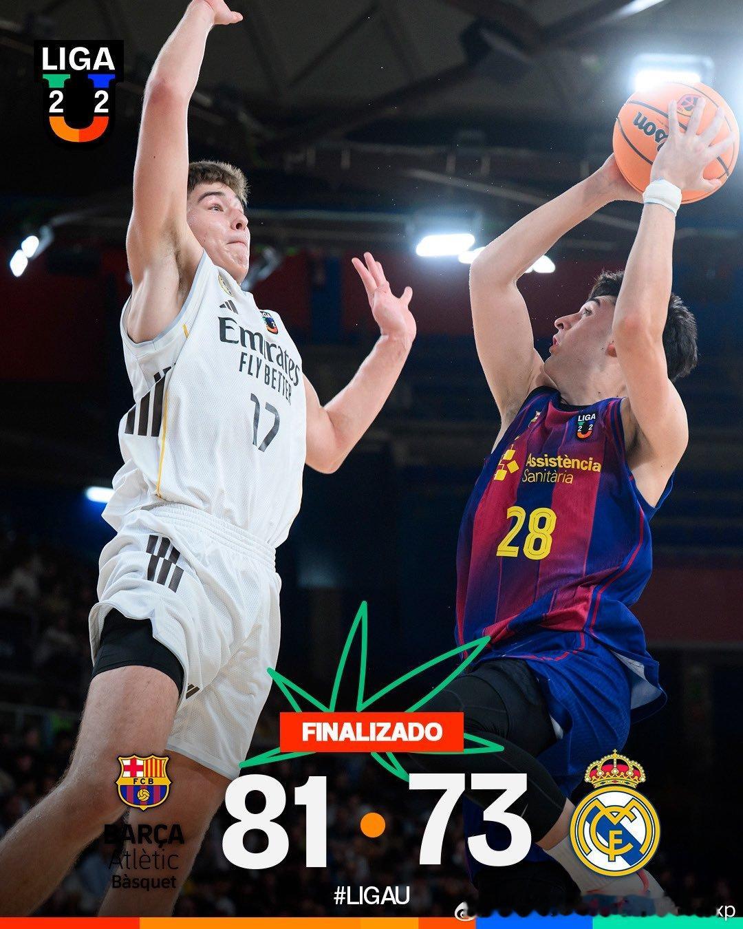 西班牙U22联赛国家德比皇马73比81不敌巴萨，赛季首败，四轮战罢两队战绩均为3