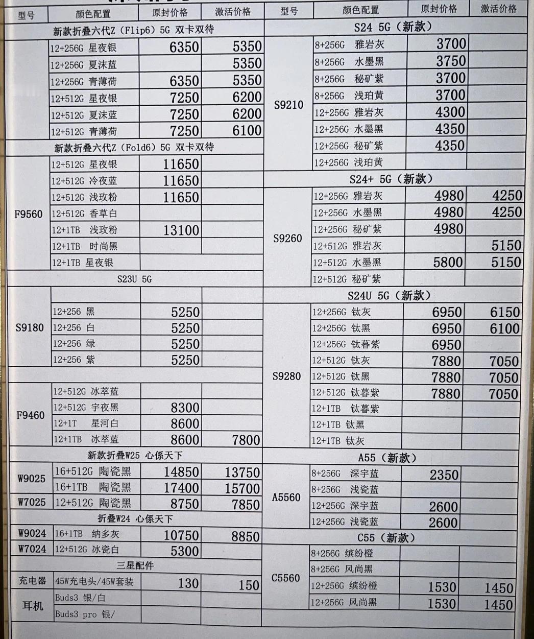 最新国行三星手机系列价格更新，三星的价格还是很坚挺的 