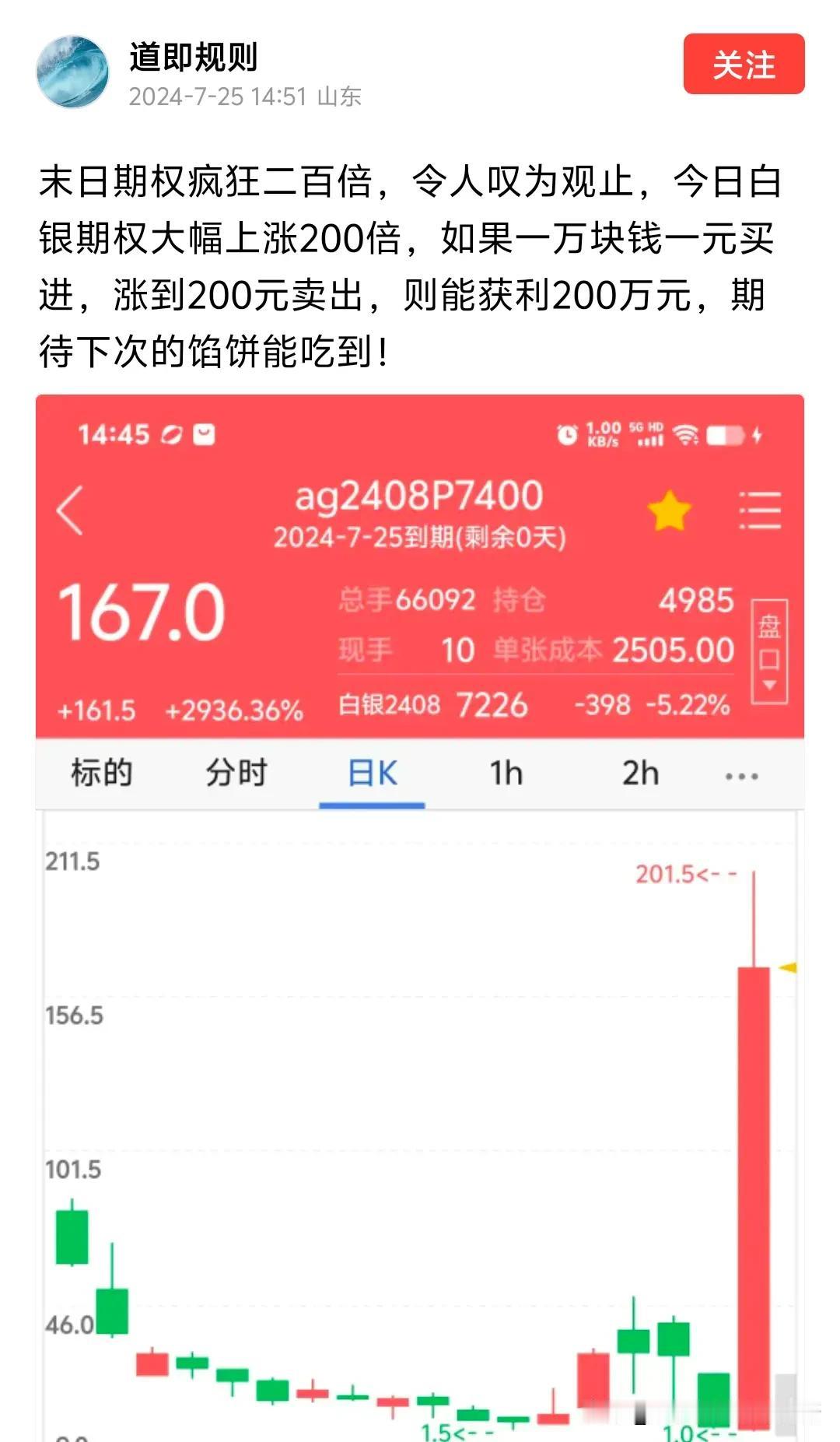 你说你都没玩过期权，非要吹牛批干嘛呢？今天期权最靓仔莫属末日认沽期权白银了。这位
