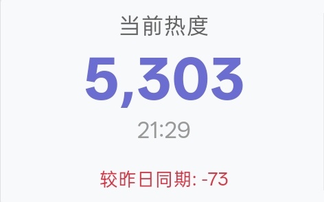 继续继续，稳住稳住，好好利用周末檀健次李亦非 ‖檀健次爱情有烟火