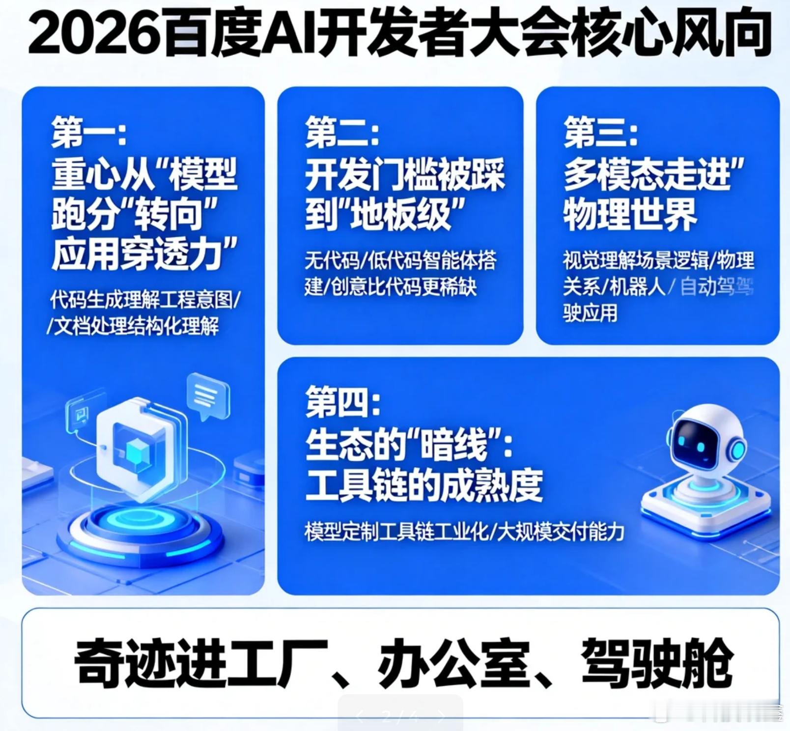 Create2026百度AI开发者大会 今天全程跟了主论坛，趁热从开发者视角聊几