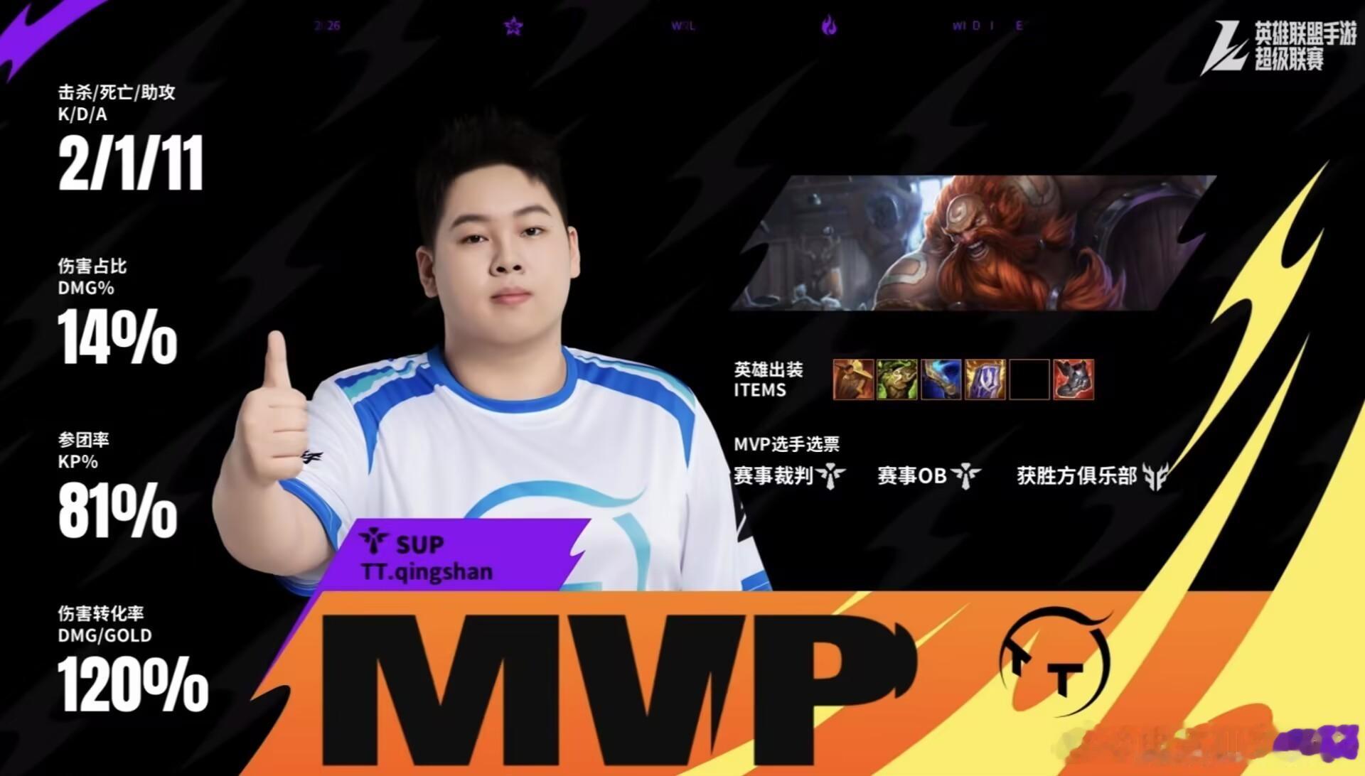 英雄联盟手游赛事 FP 0-1 TT｜MVP TT.qingshan酒桶。双方长