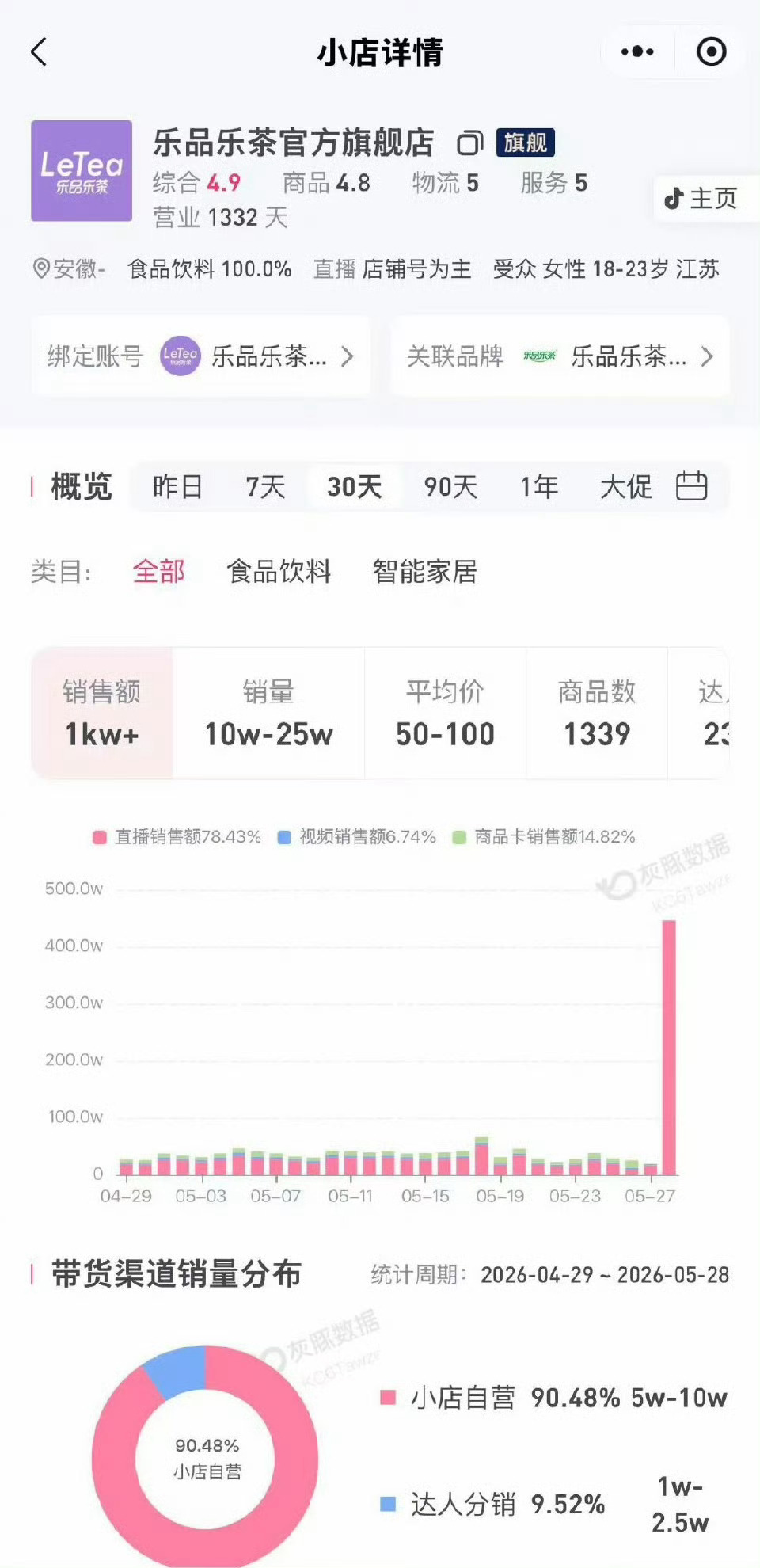 铁柱又要出来跳舞了！