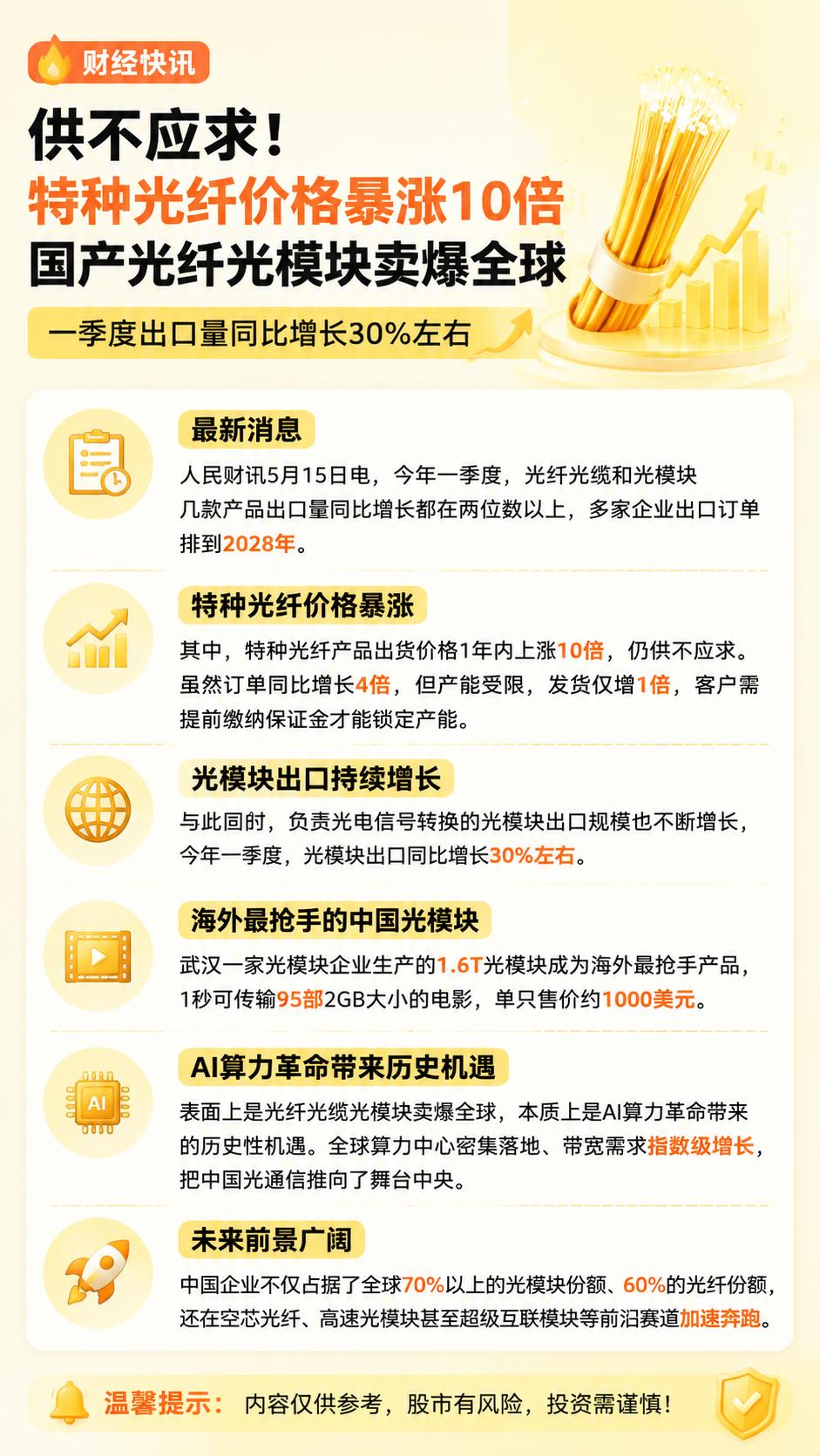 股票市场热点 创作者中心 创作灵感