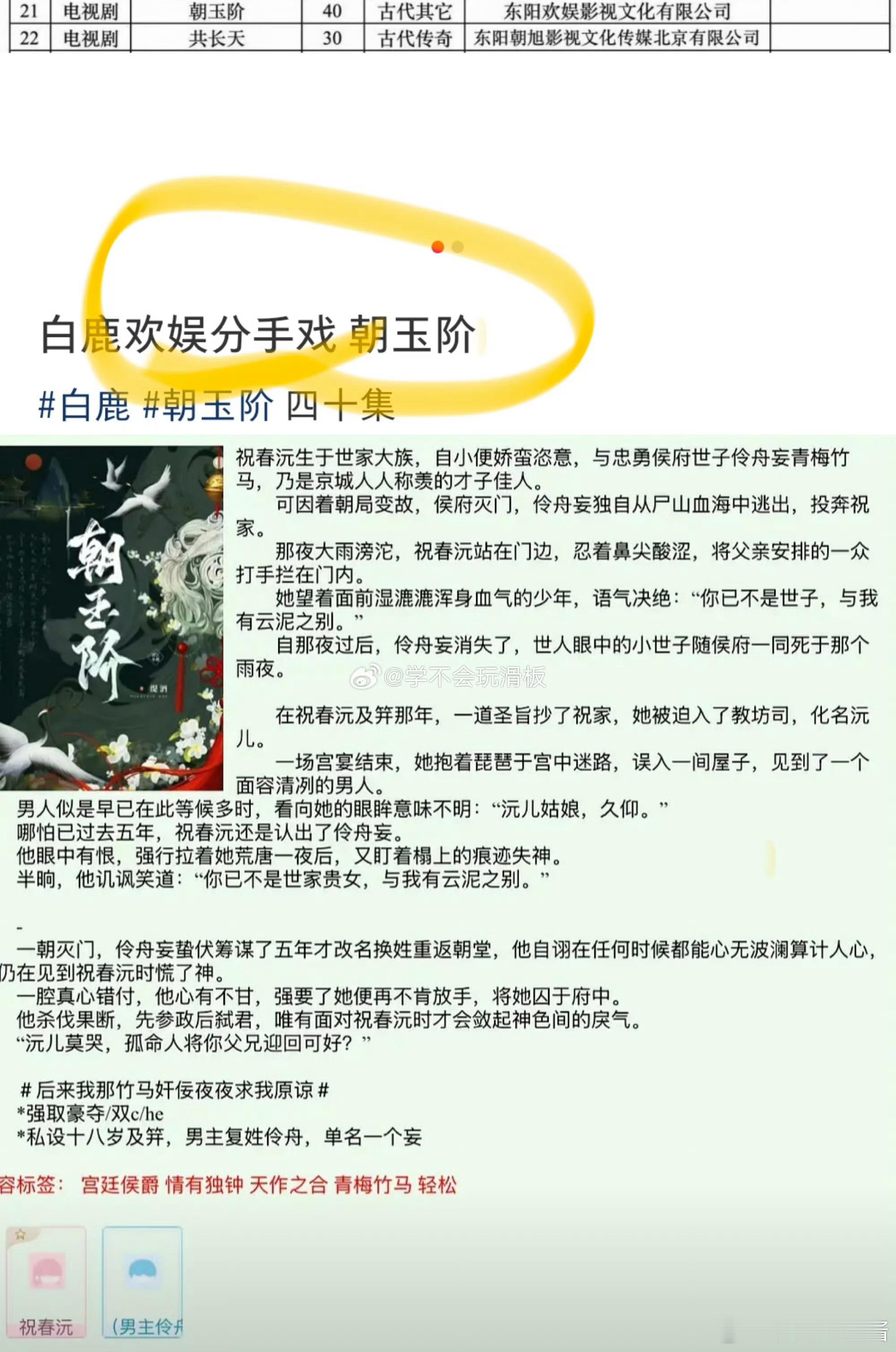 《朝玉阶》🍉白鹿、李宏毅、余承恩、程潇，期待吗 
