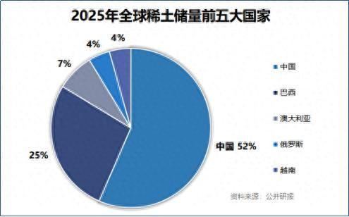 毛利率从13.55%干到21.18%，看着挺像那么回事儿。
但你猜怎么着？负债率