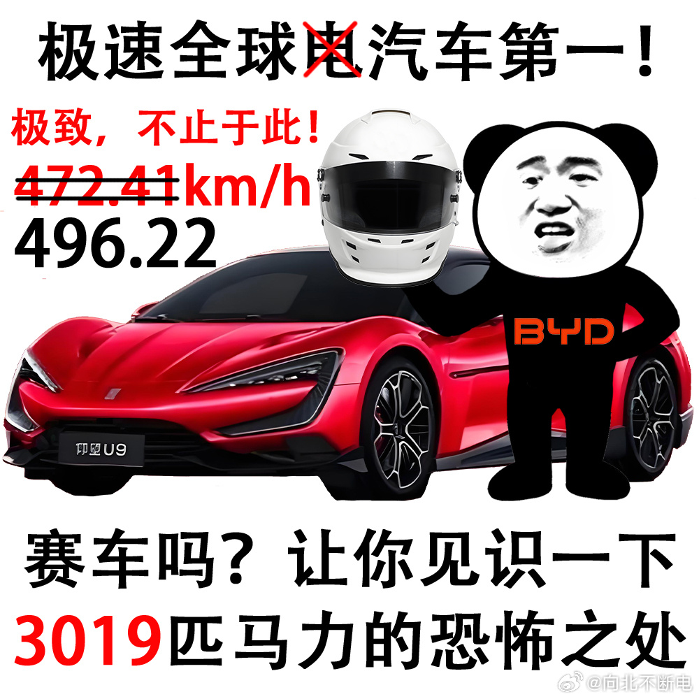 不好意思，这次低调不了了 ​​​