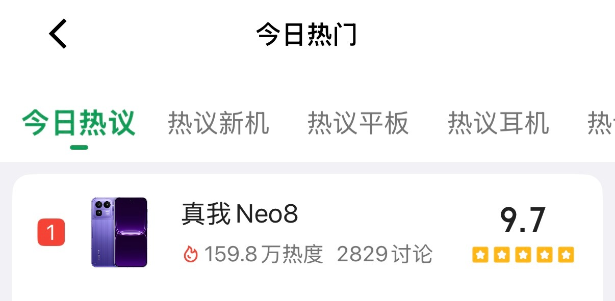 真我Neo8在酷安的热度断崖式领先，点进去看晒单的人不少，看来这次卖得特别好 