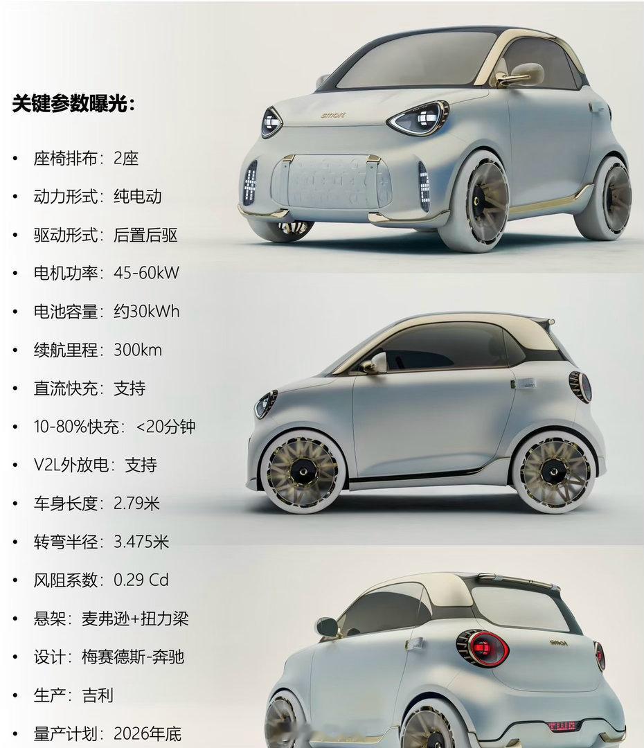 终于等到了，新一代smart for two的回归，虽然目前还是概念车阶段，但设