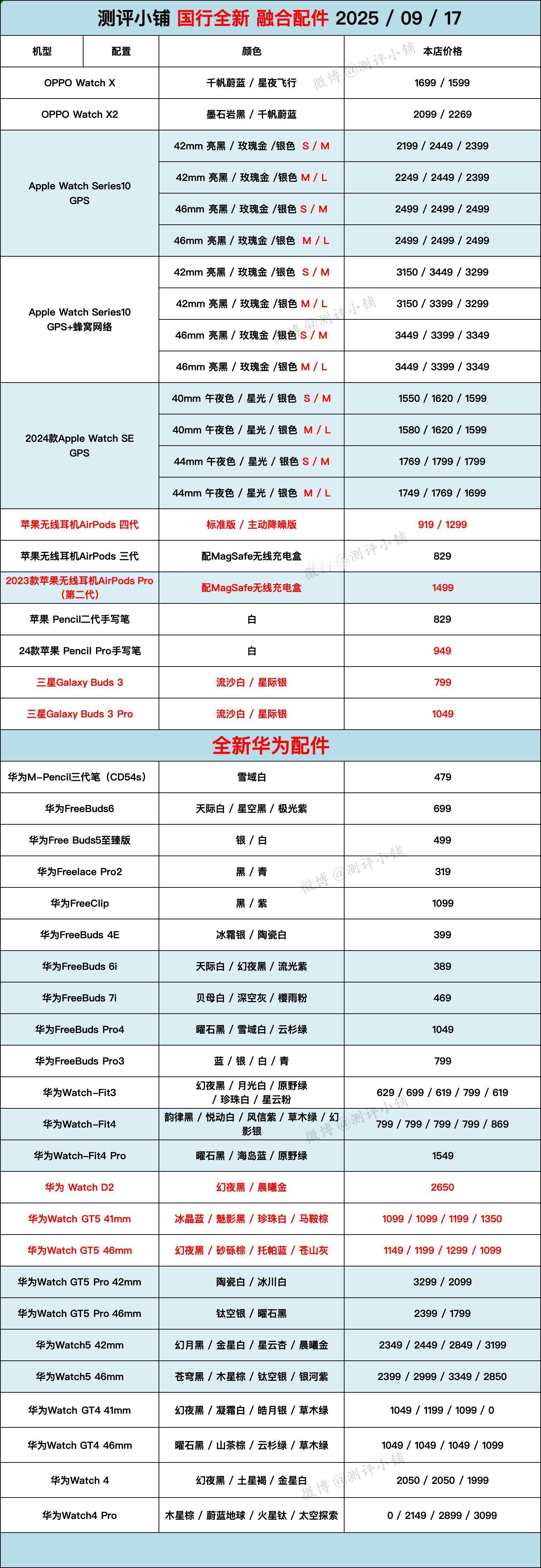 09-17国行全新机，华为Mate X6↓↓↓、Mate XT、Pura80 U