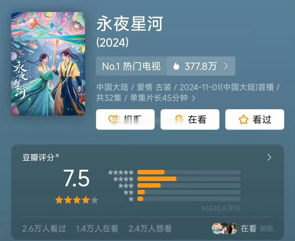 虞书欣、丁禹兮《永夜星河》db开分7.5高了还是低了？ ​​​