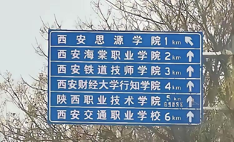 如果不按距离，按照实力排名，你觉得以上6所学校，谁应该居首，谁又应该排在最后呢？