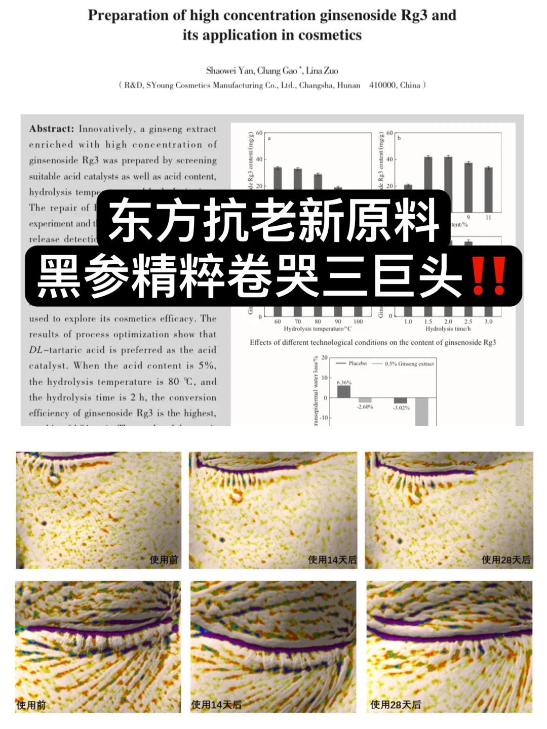 国货黑马狂飙，今年抗老赛道有好戏看了！