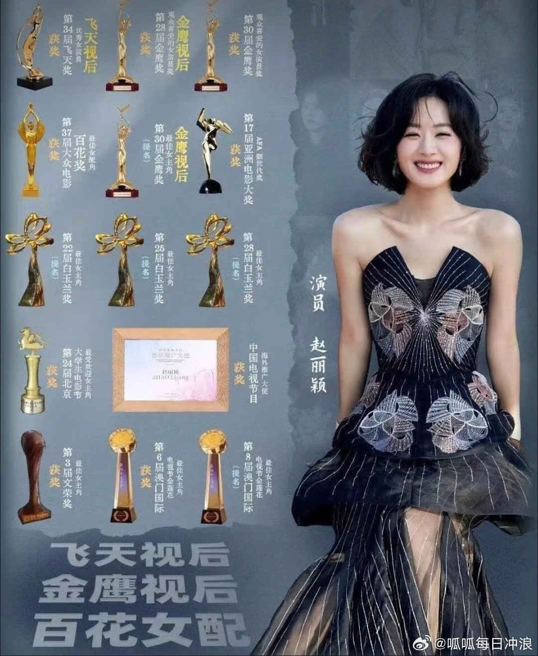 顶流花里现在已经有三位主流视后，三人实绩图都已经更新。杨紫：白玉兰视后。迪丽热巴