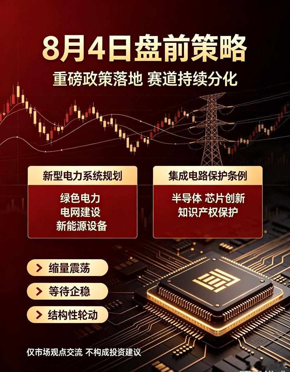 📌8月4日A股盘前策略｜两大重磅政策落地，梳理盘面主线与观察要点周一市场显著缩