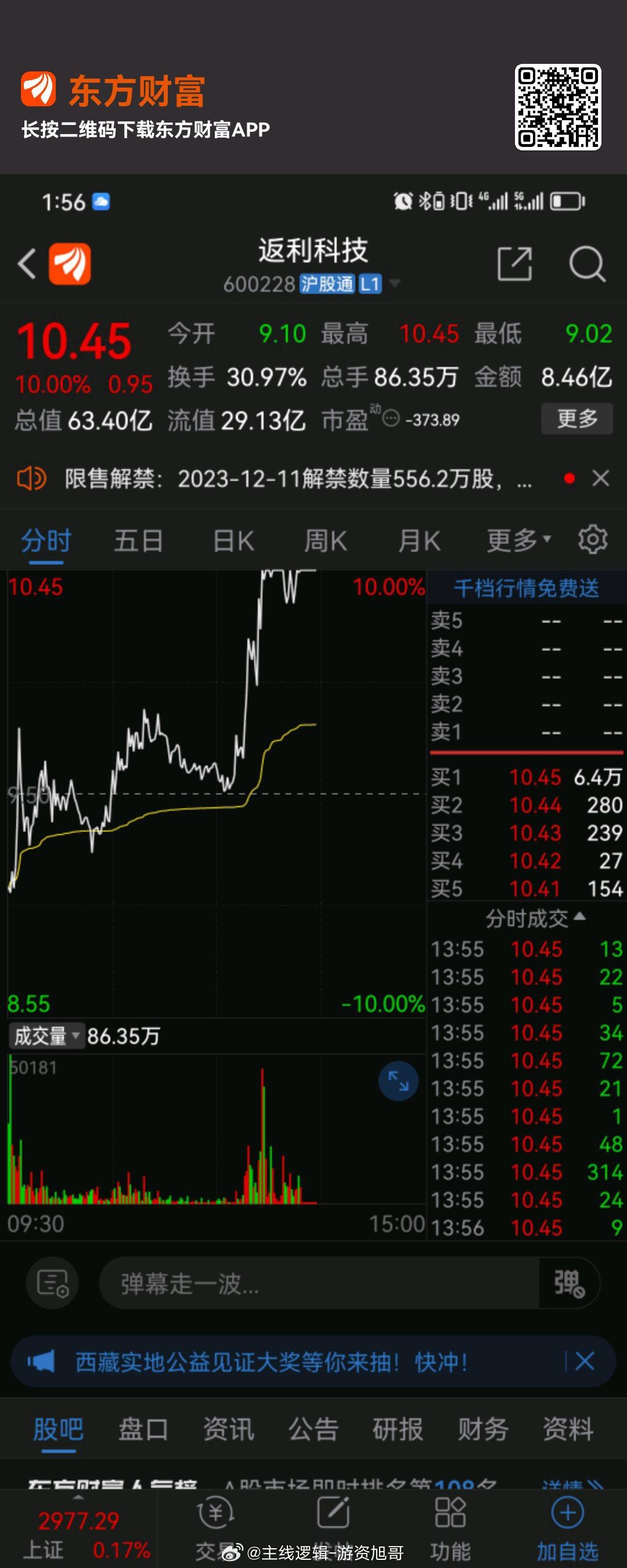 卖飞了#A股[超话]# ​​​