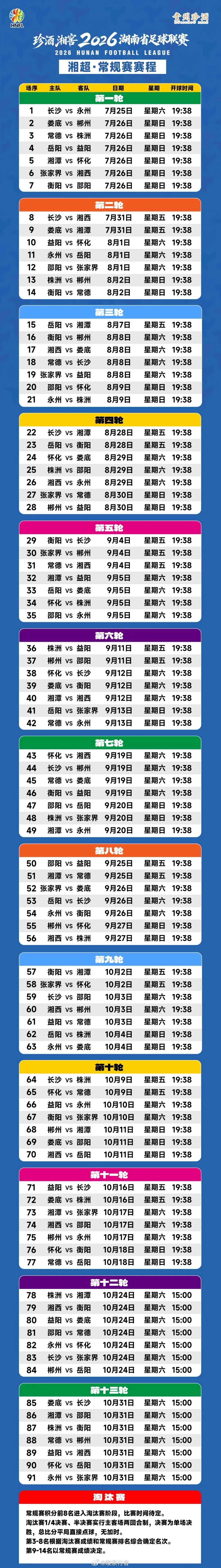 收藏！2026年“湘超”常规赛赛程来了湘超