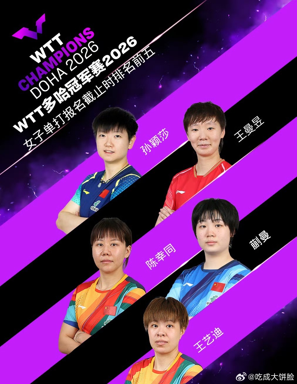 2026多哈赛国乒参赛名单2026年多哈赛国乒参赛名单出来了，劳模孙颖莎真是一场
