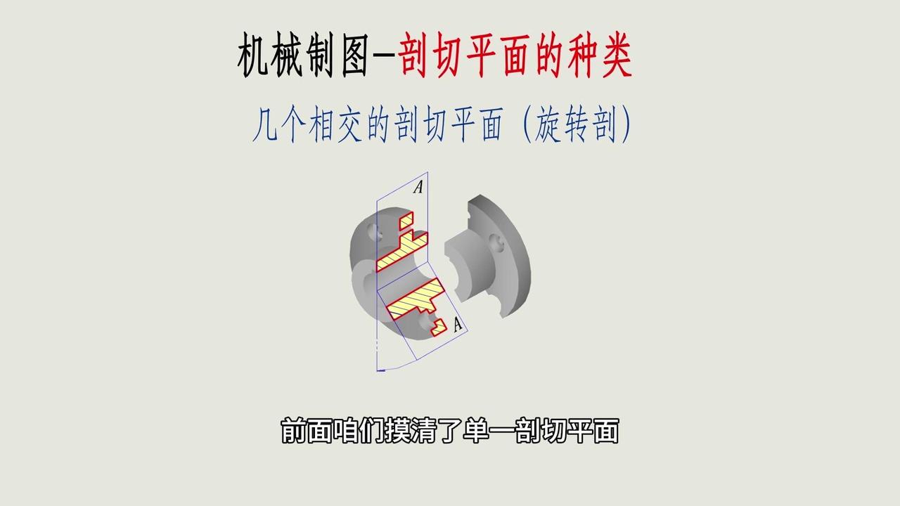 几个相交的剖切平面旋转剖，简直是表达交叉内部结构的“魔法”！有些零件内部槽和孔不