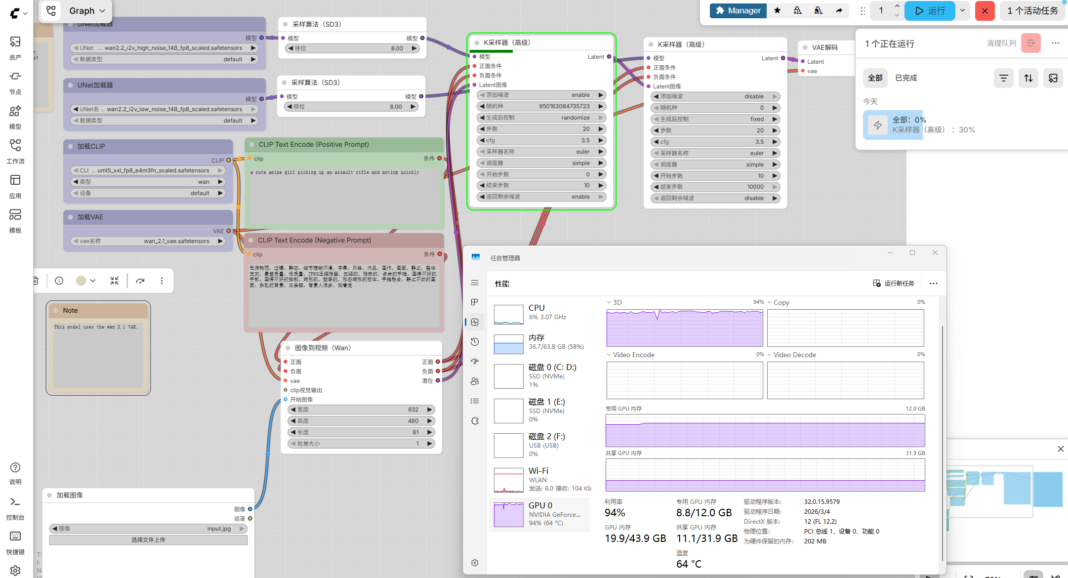 开了一条新主线，把机器性能拉爆炸了，呼呼冒热气。 
