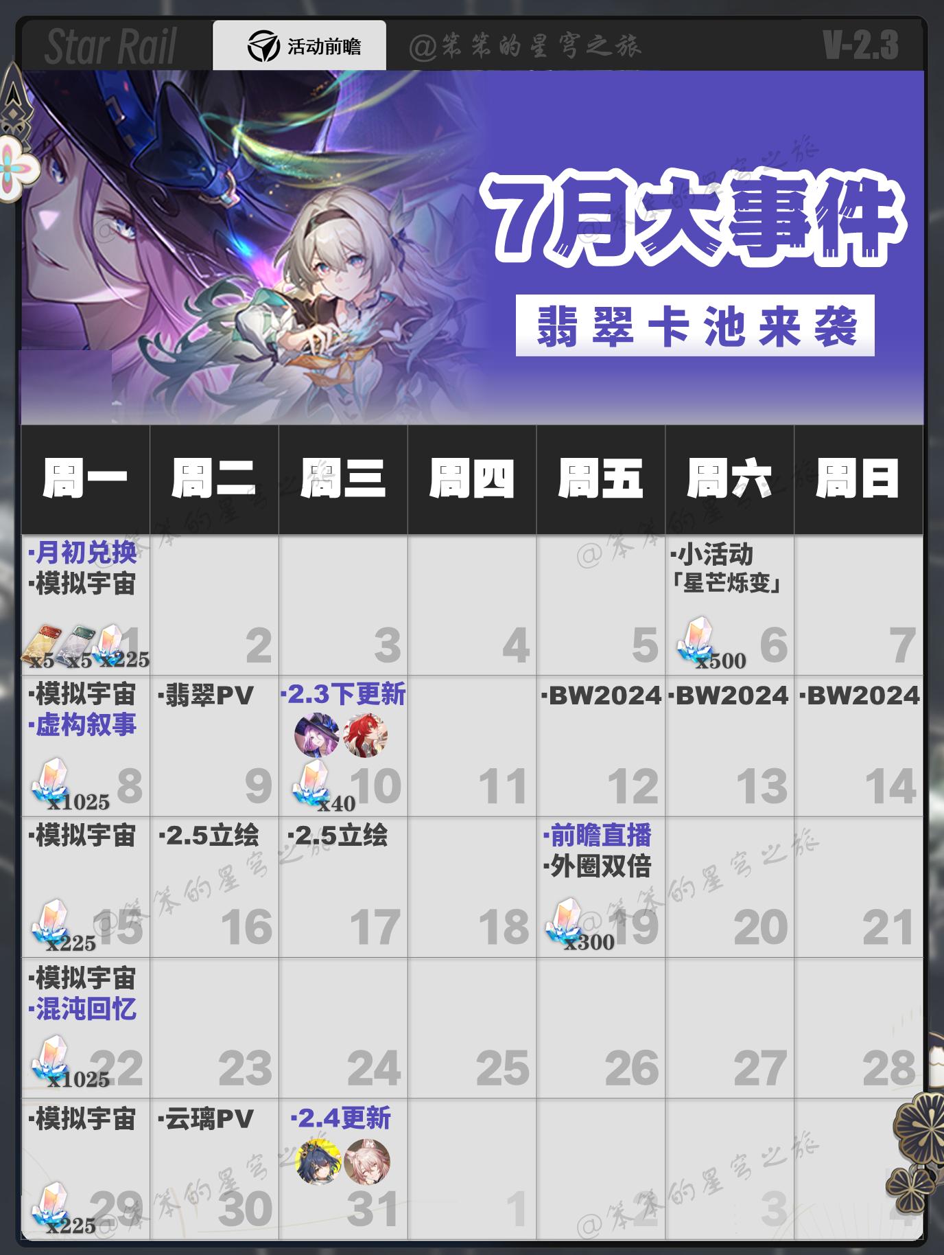 7月活动日历来啦，开来看看有啥活动。🐱大家好，我是笨笨的铲屎官 今天...