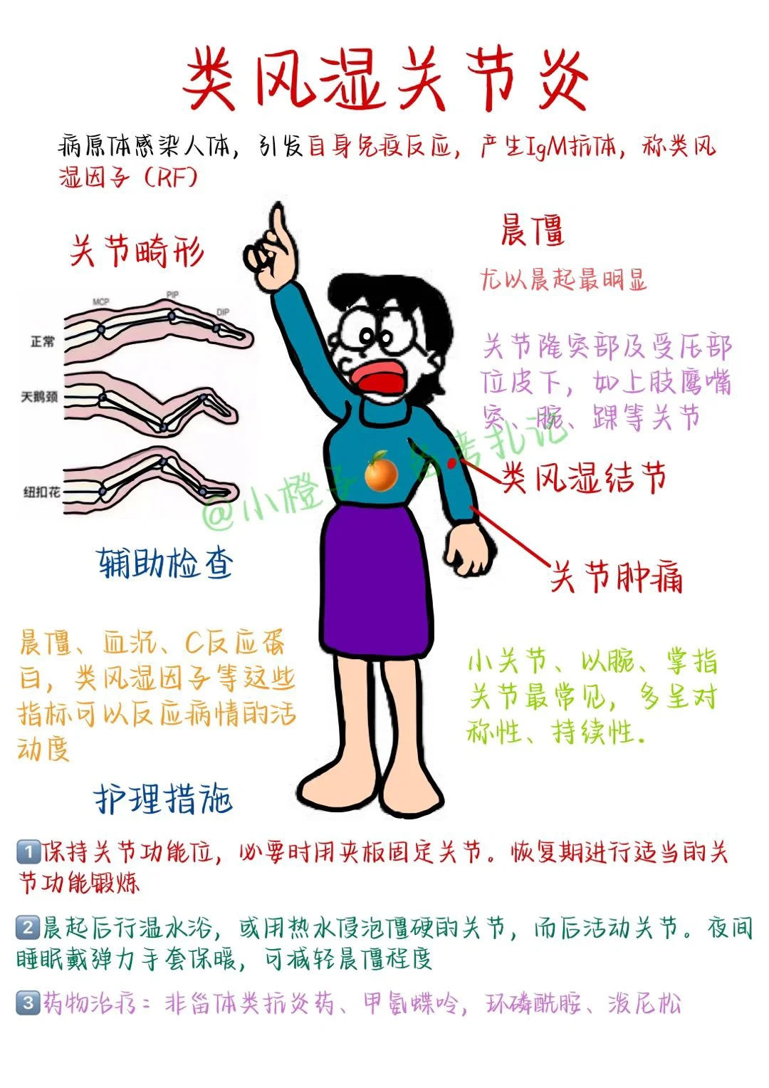 📖护师笔记｜干货🔥没想到还可以这样总结