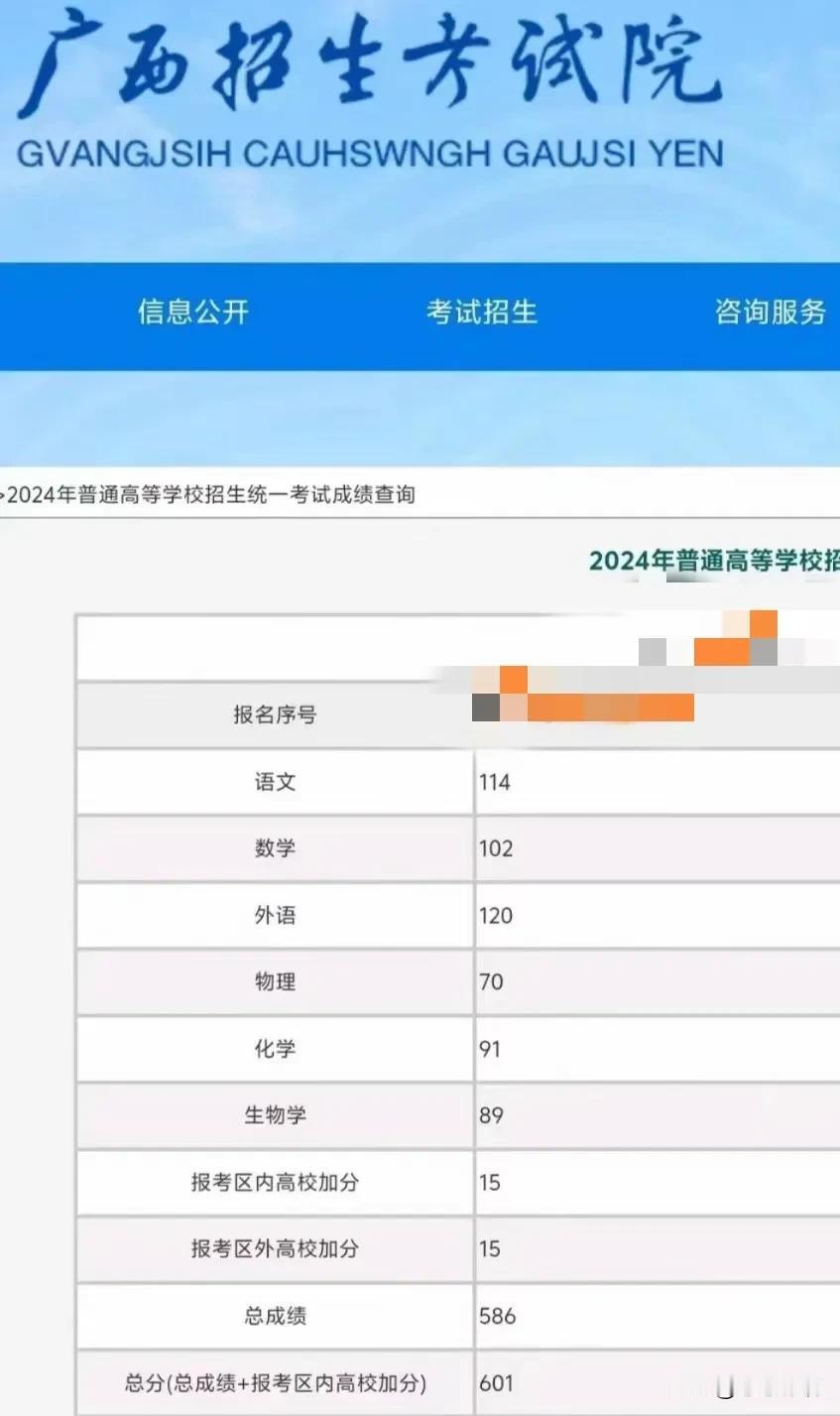 我侄女考了601分，广西的，性格比较内向，适合报什么学校啊？友友们给点介意吧！我
