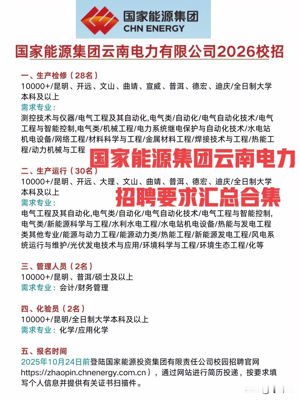 正在报名，10.24日截止！国家能源集团云南电力校招要求和薪资大揭秘！一图概览，
