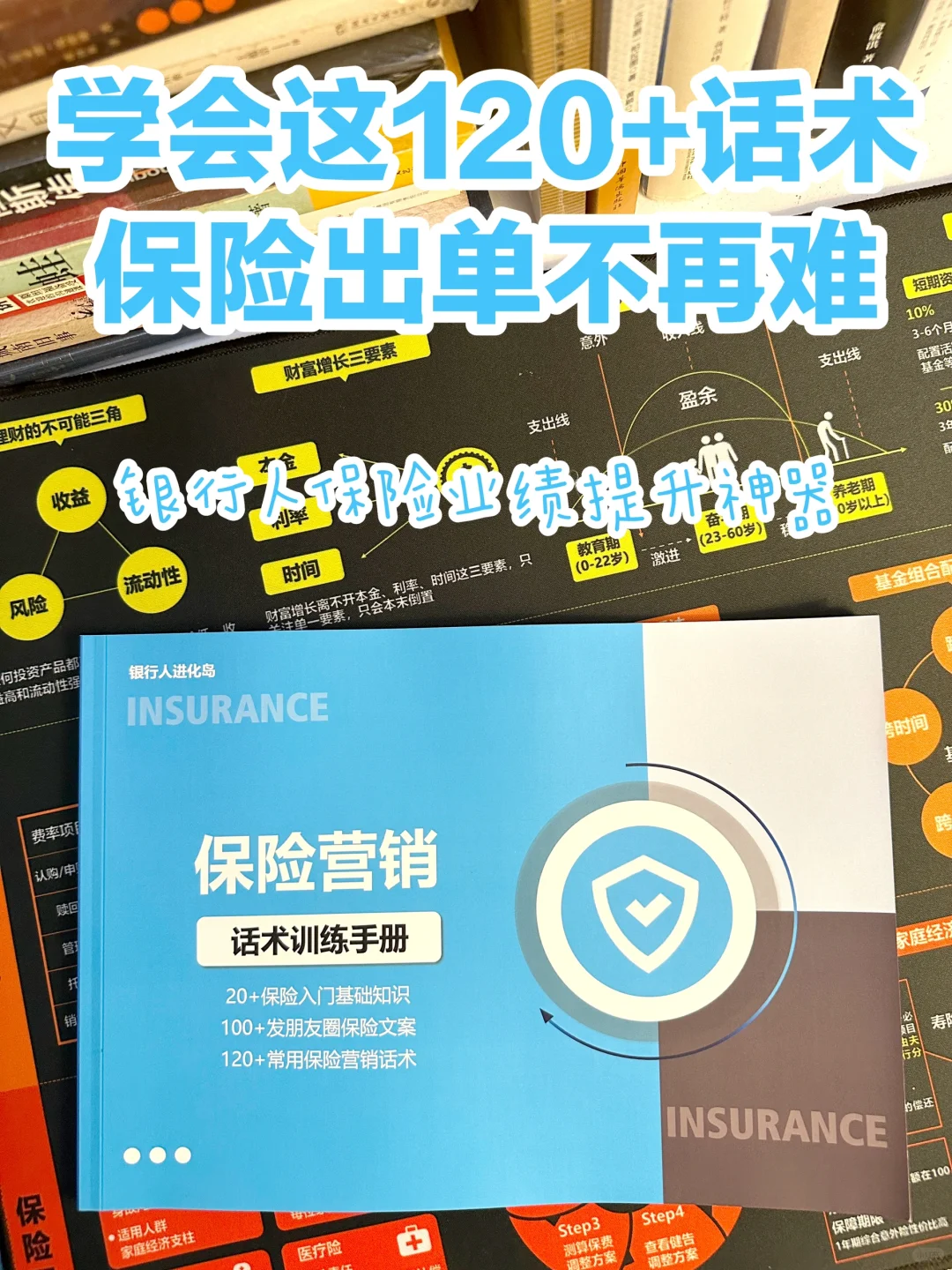 保险业绩总不好，是因为你的营销话术太少