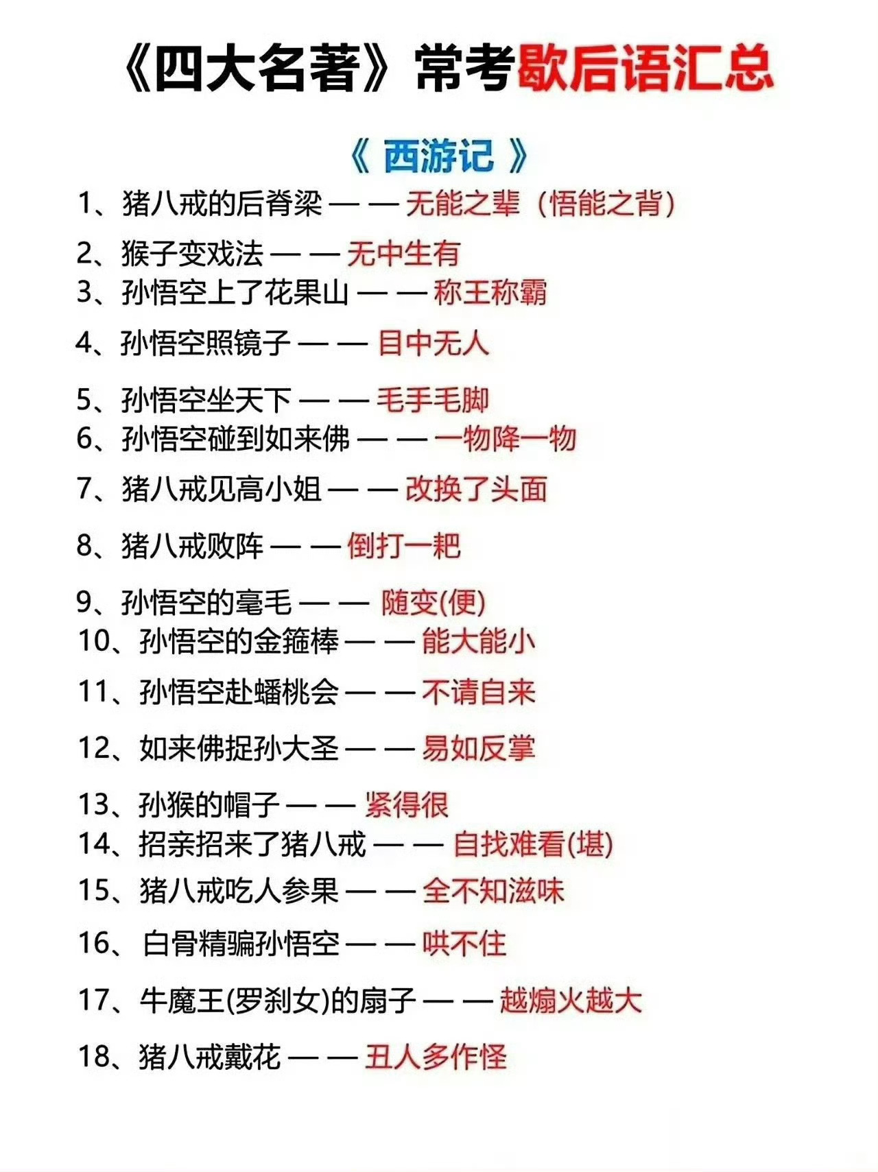 四大名著中常考歇后语大集合 