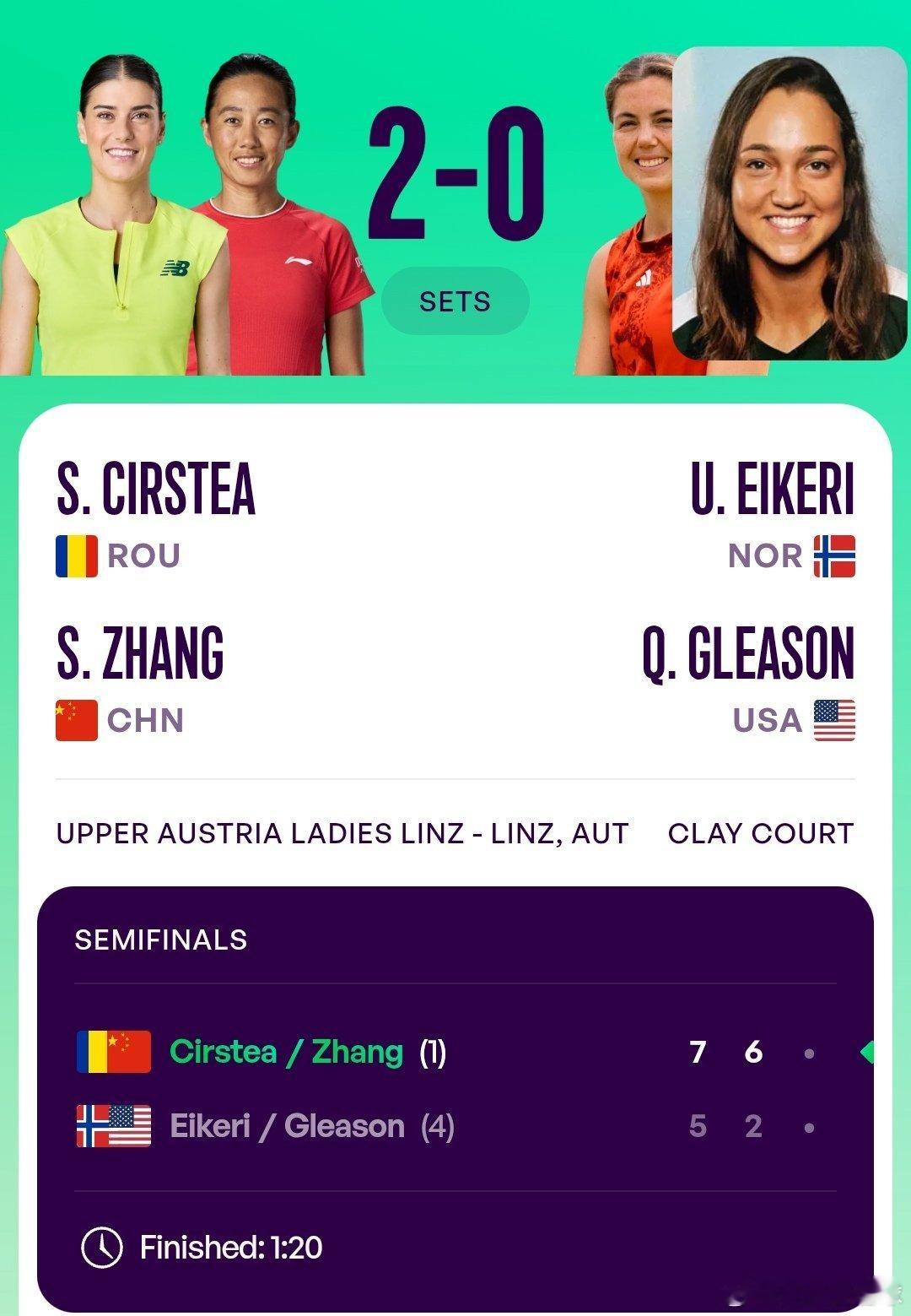 WTA500林茨站🇦🇹女双半决赛头号种子张帅🇨🇳/科斯蒂亚🇷🇴7-5