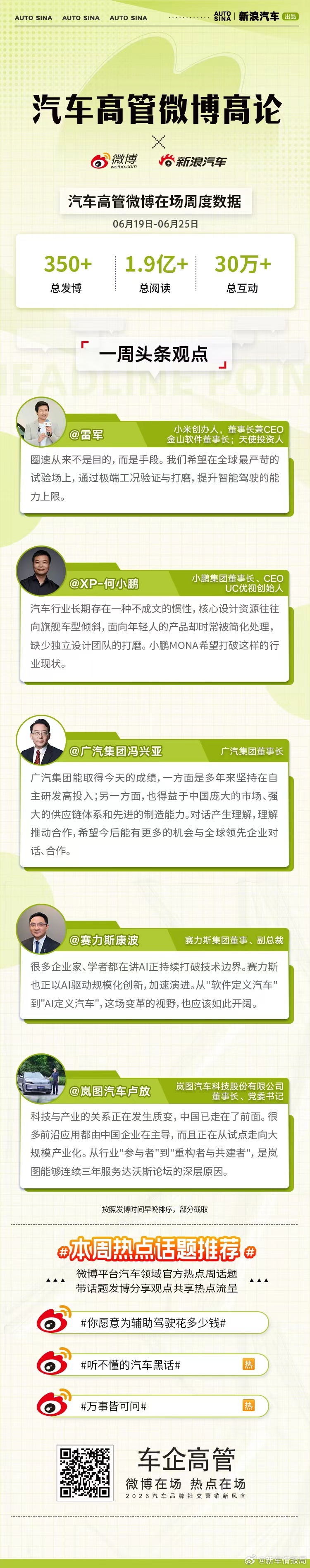 打破惯性、重构产业，中国智造以 AI 时代视野定义新未来。汽车高管微博高论，省流