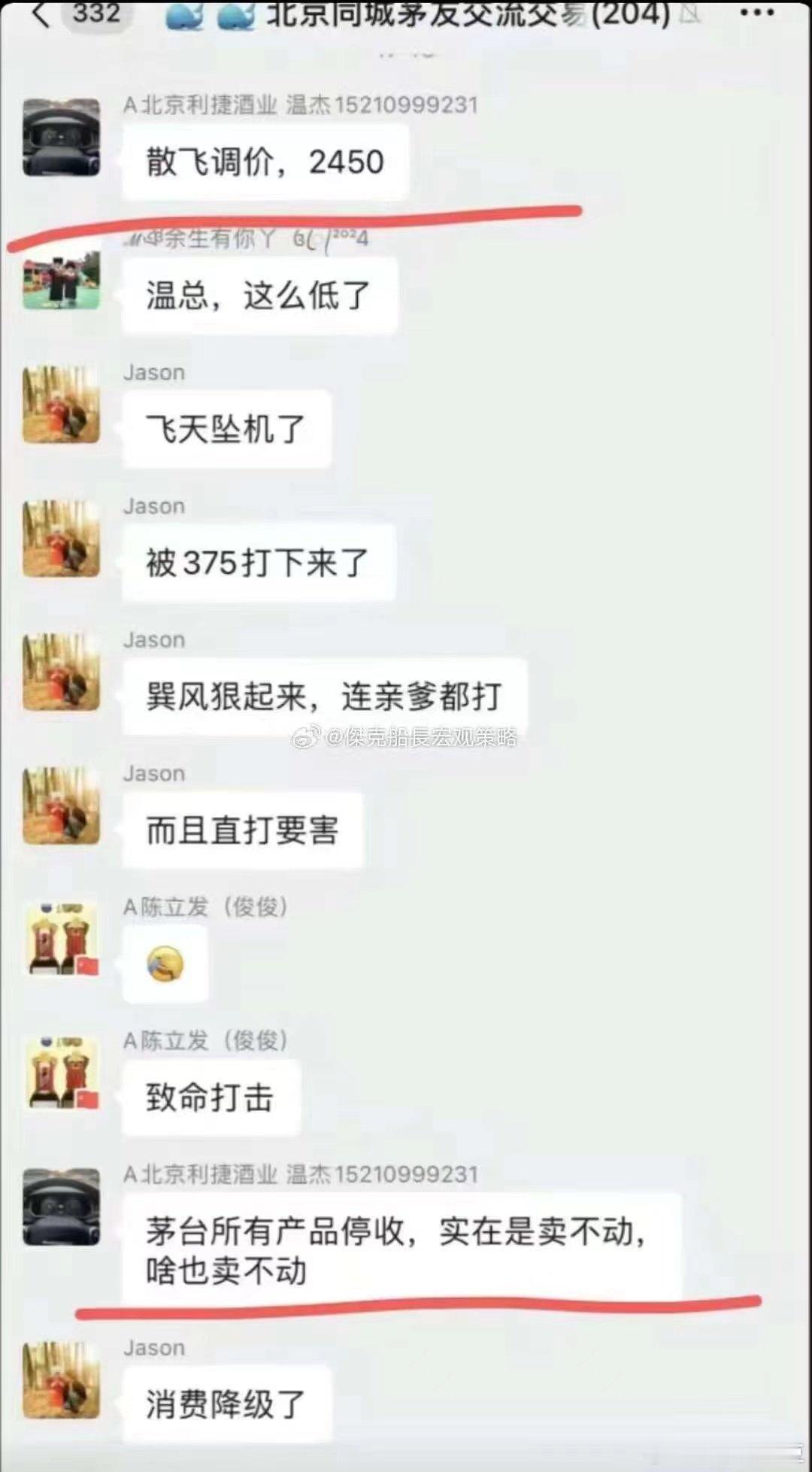 茅台都撑不住了 ​​​