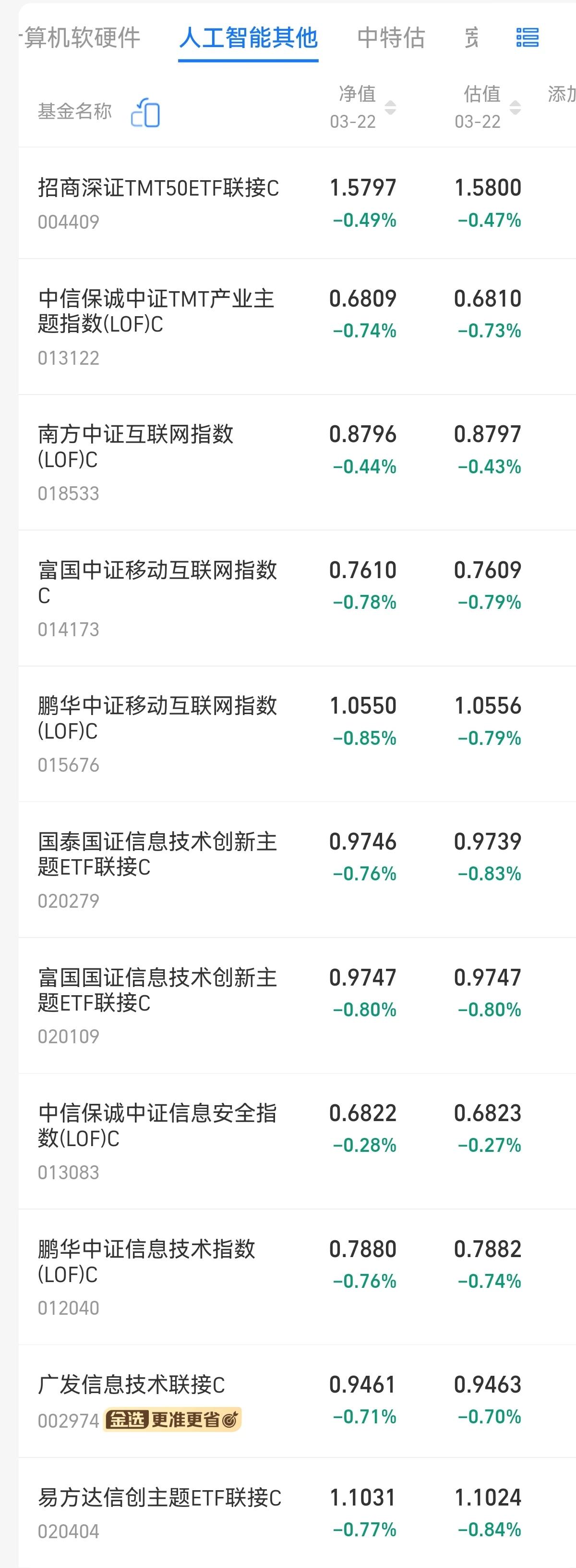 人工智能其他主要移动互联网、信息技术等分支，个人感觉大部分是别的分支组合体，总体