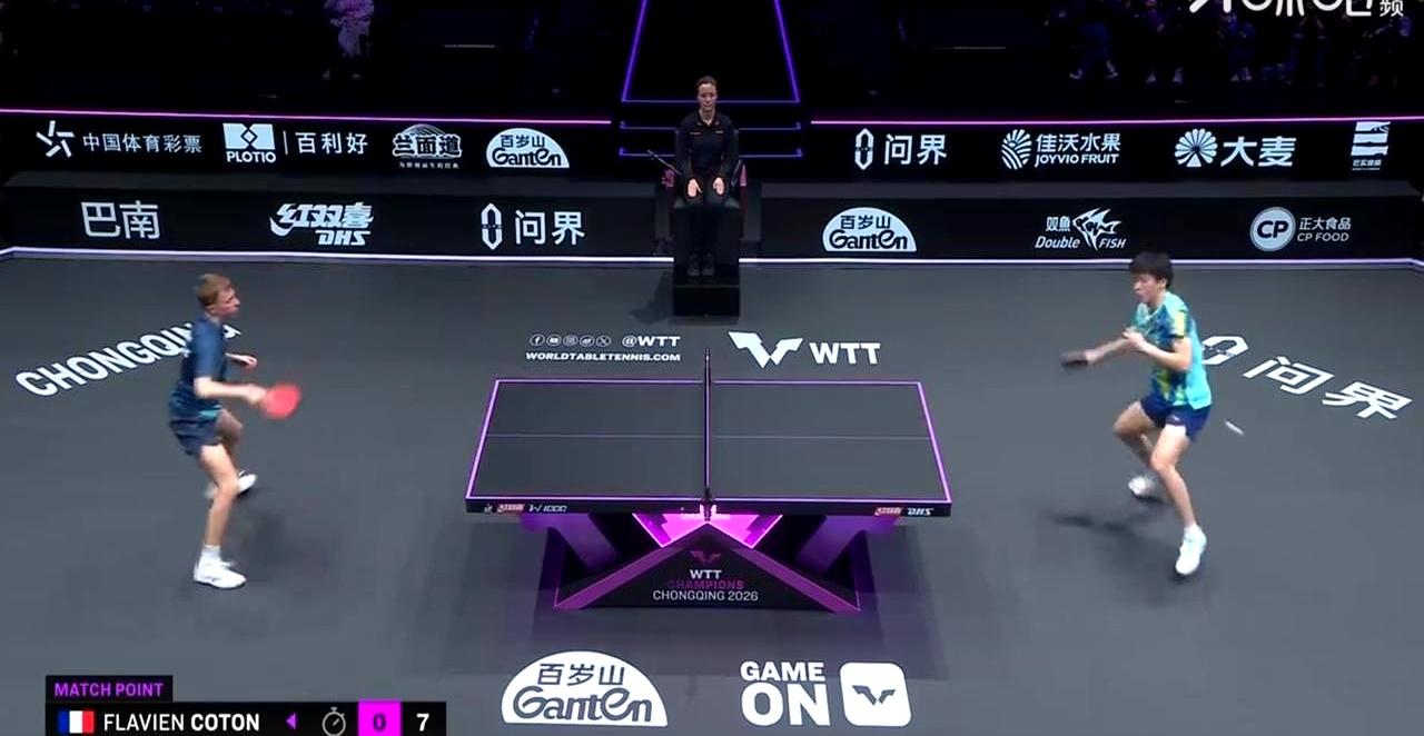 王曼昱6年对日不败金身，18分钟碎在了重庆。
温瑞博3-0横扫法国选手，第二局