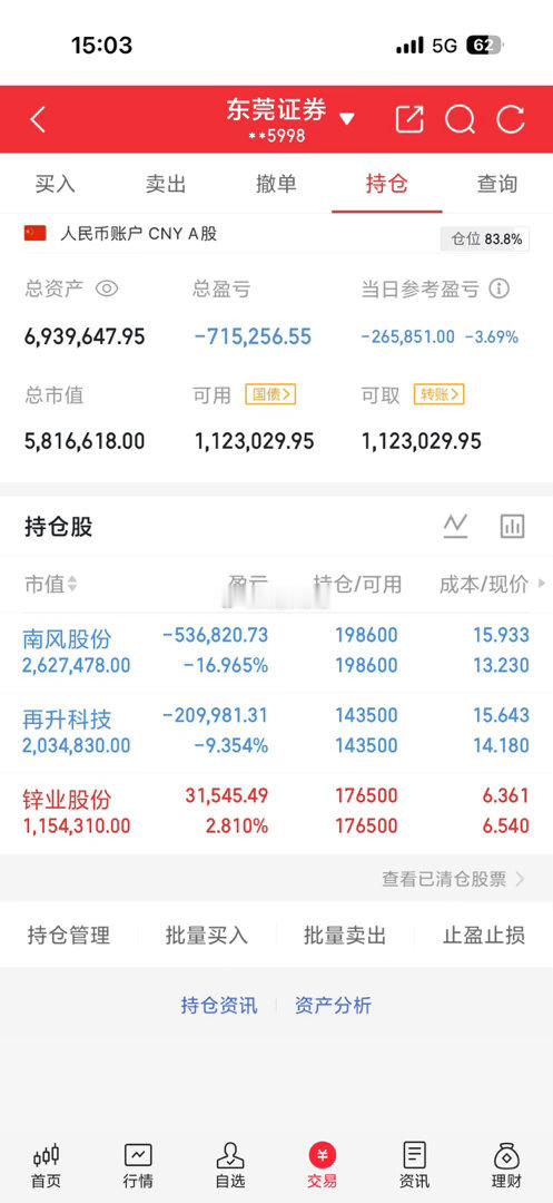 收工下周继续努力！ 